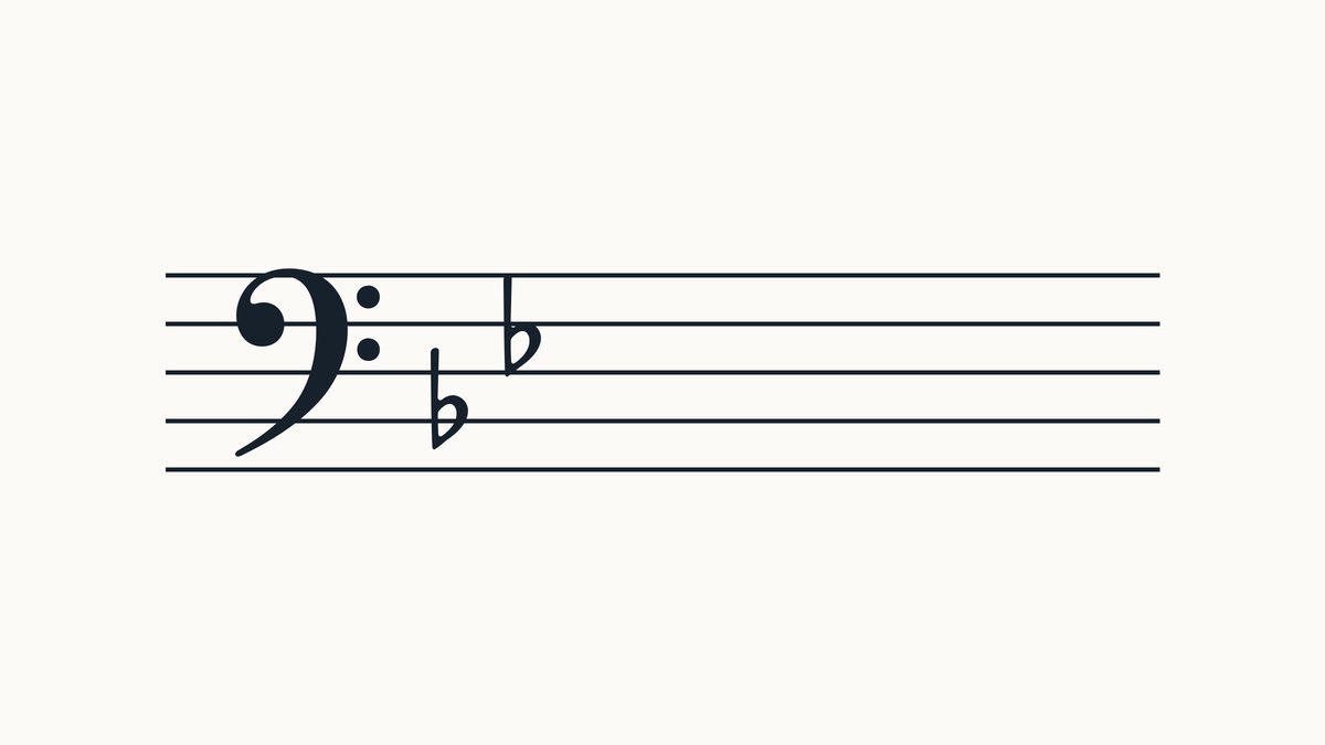 Bass clef on a five-line staff with 2 flats, left to right on B, E positions.