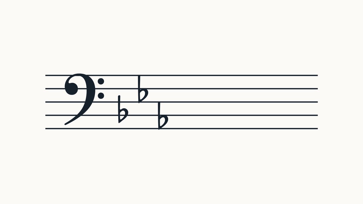 Bass clef on a five-line staff with 3 flats, left to right on B, E, A positions.