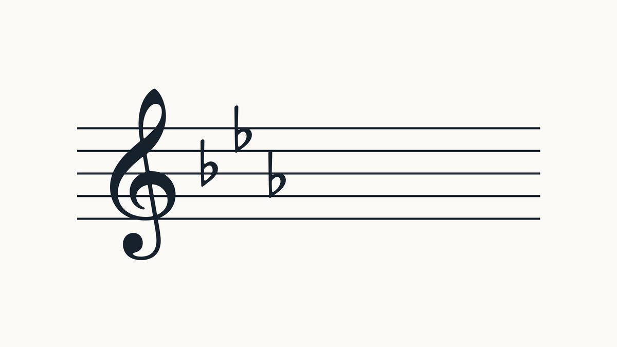 Treble clef on a five-line staff with 3 flats, left to right on B, E, A positions.