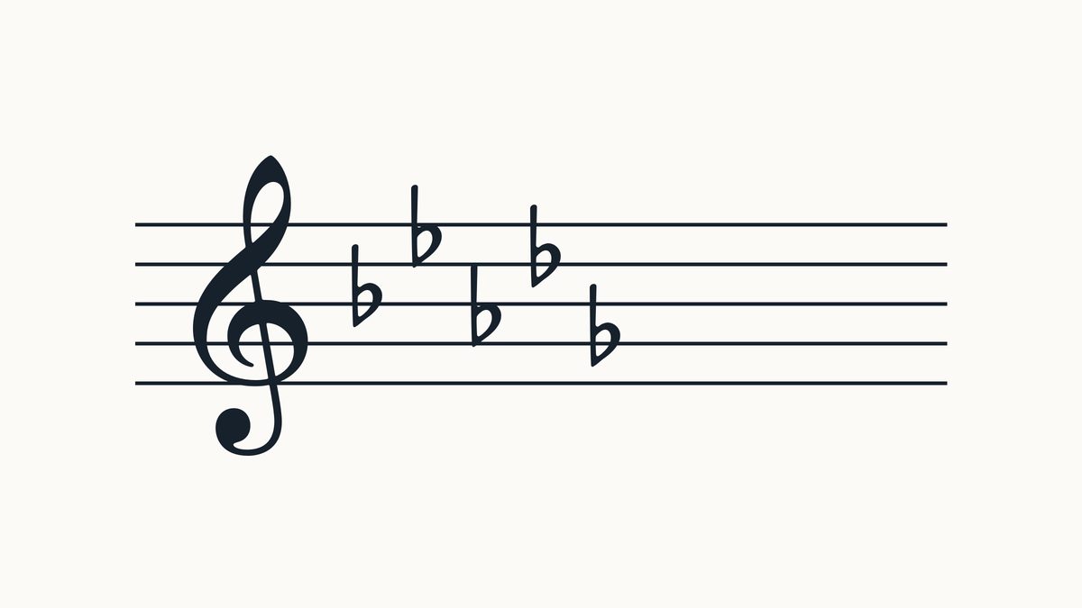 Treble clef on a five-line staff with 5 flats, left to right on B, E, A, D, G positions.