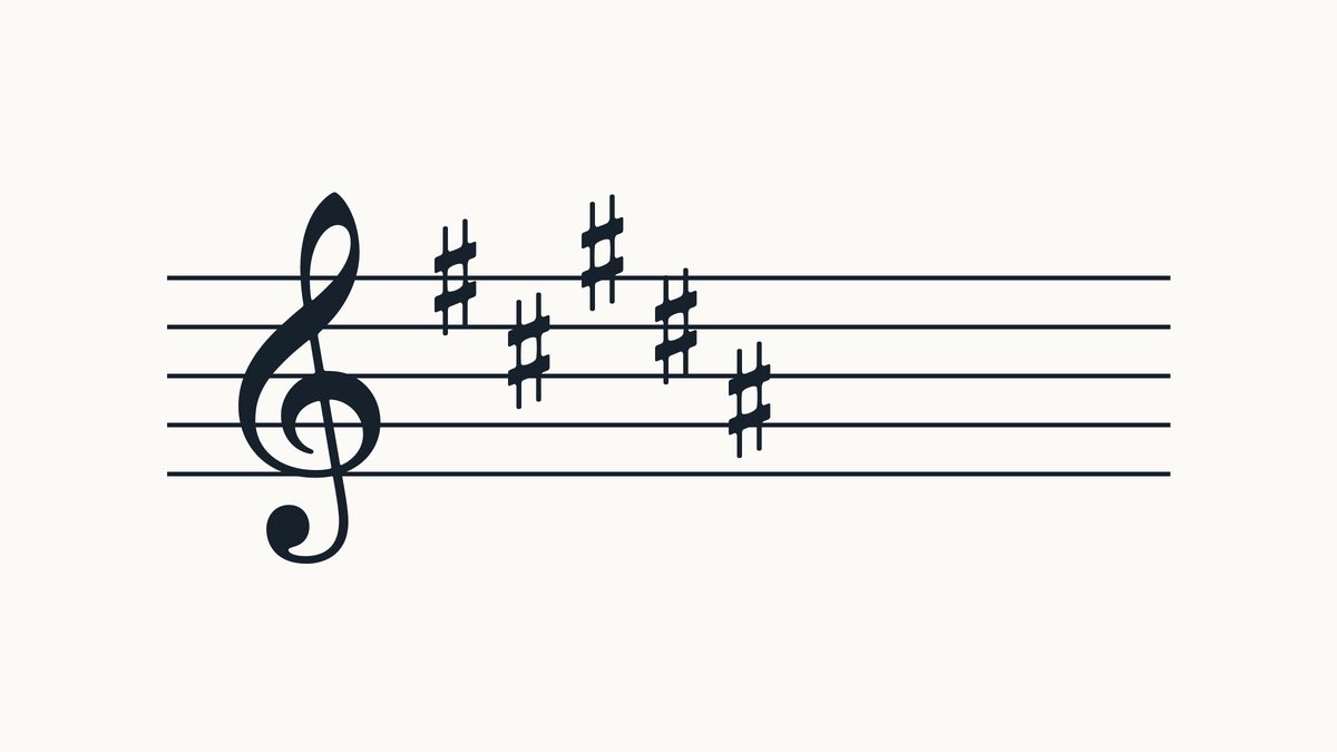 Treble clef on a five-line staff with 5 sharps, left to right on F, C, G, D, A positions.