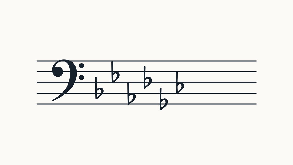 Bass clef on a five-line staff with 6 flats, left to right on B, E, A, D, G, C positions.