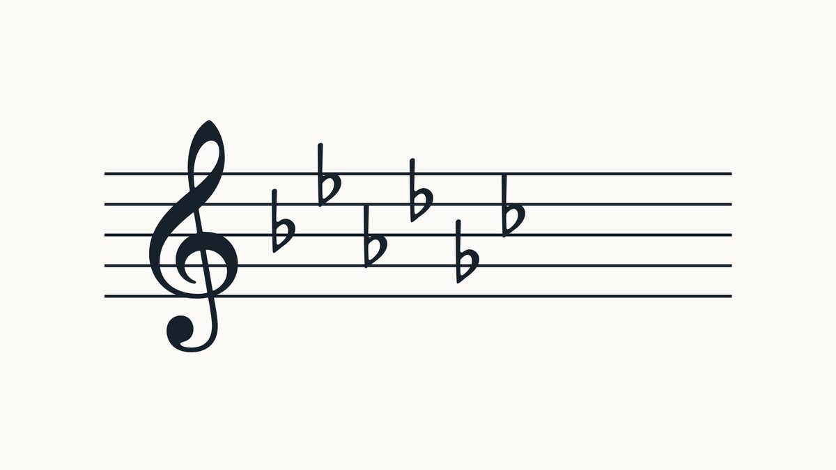 Treble clef on a five-line staff with 6 flats, left to right on B, E, A, D, G, C positions.