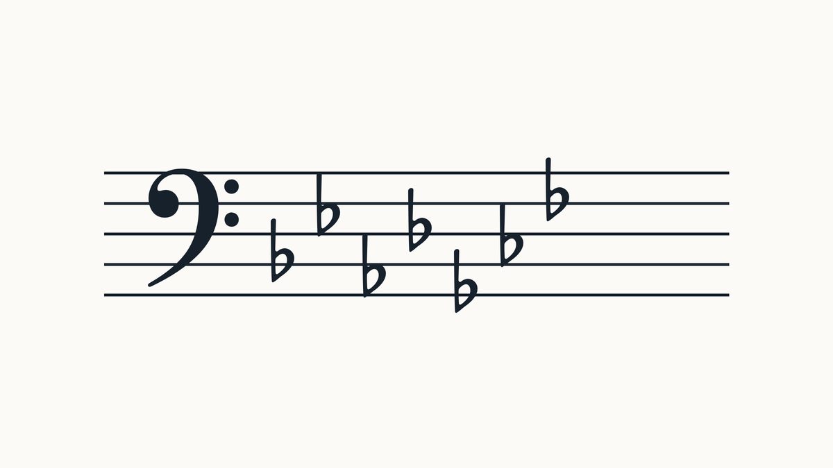 Bass clef on a five-line staff with 7 flats, left to right on B, E, A, D, G, C, F positions.