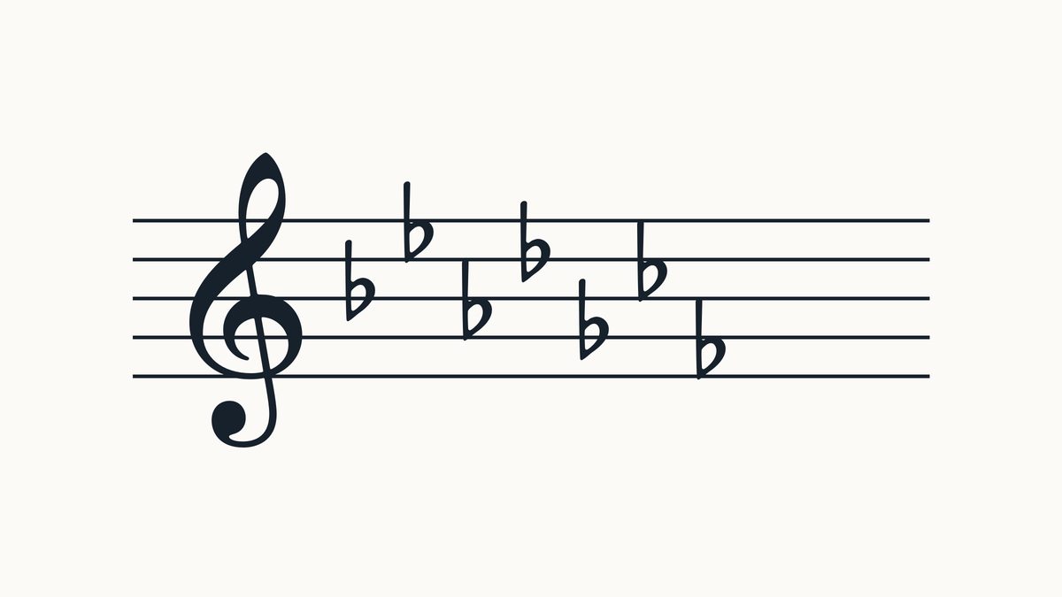 Treble clef on a five-line staff with 7 flats, left to right on B, E, A, D, G, C, F positions.