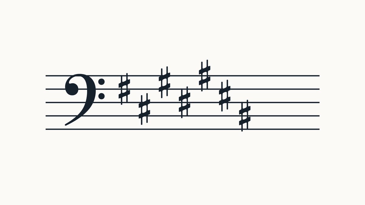 Bass clef on a five-line staff with 7 sharps, left to right on F, C, G, D, A, E, B positions.