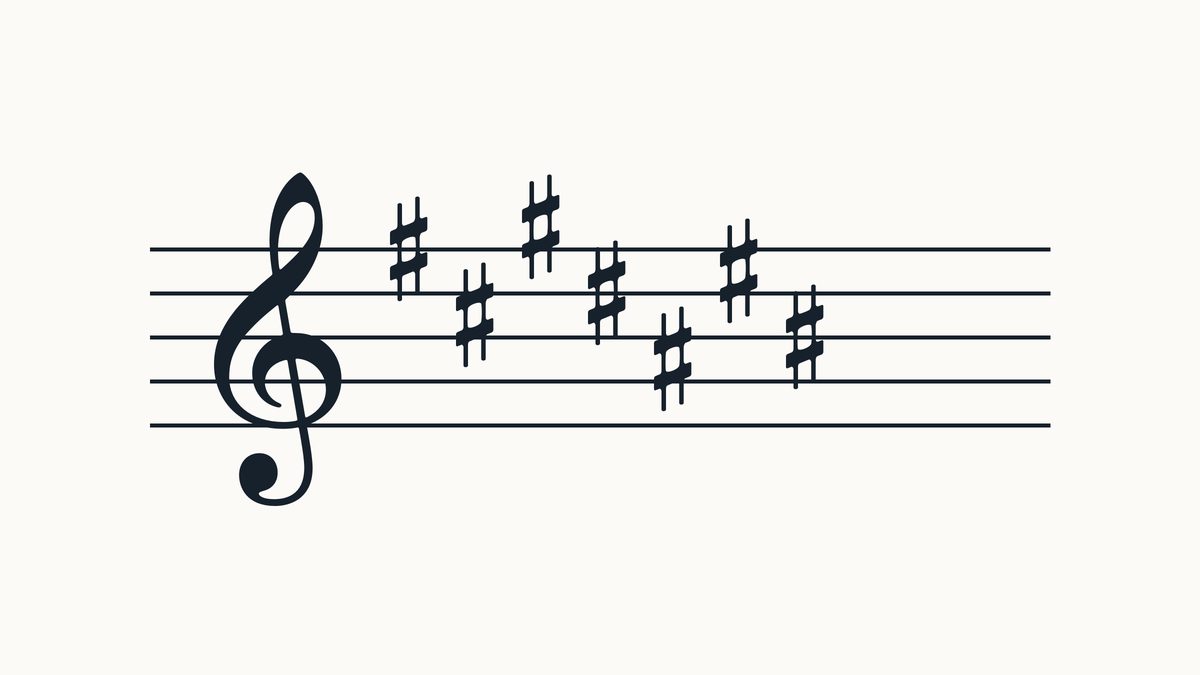 Treble clef on a five-line staff with 7 sharps, left to right on F, C, G, D, A, E, B positions.